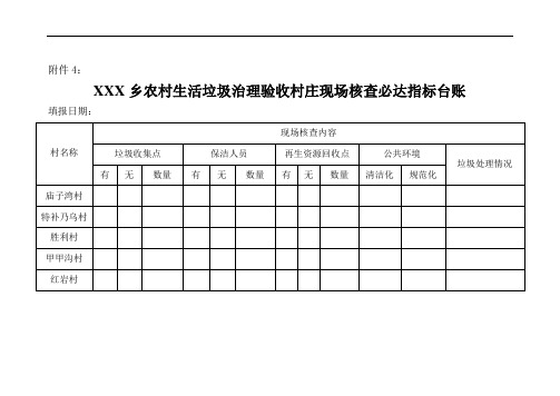 接受农村生活垃圾治理验收村庄现场核查必达指标台账