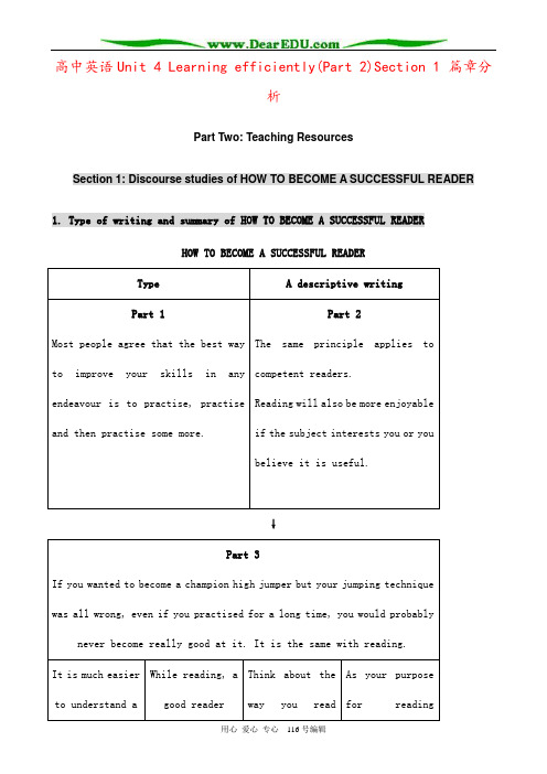 高中英语Unit 4 Learning efficiently(Part 2)Section 1 篇