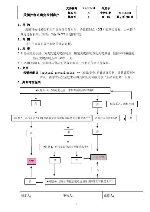 ISO22000：2018关键控制点确定控制程序