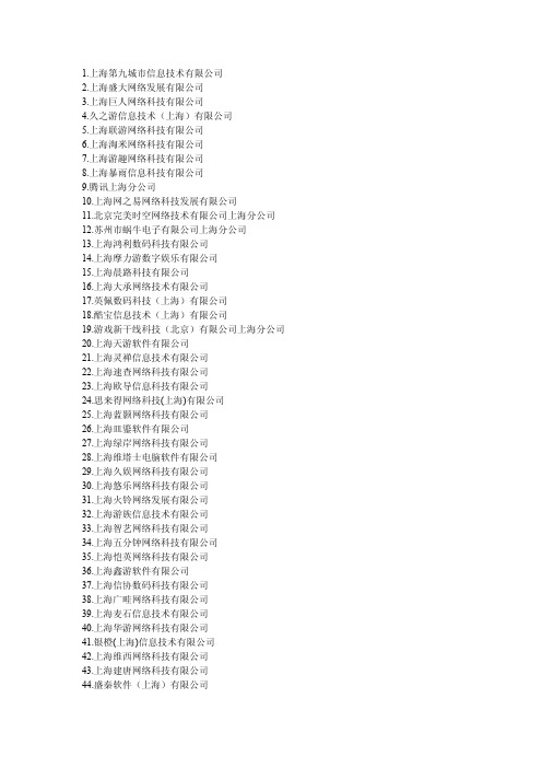 上海游戏业界公司汇总名单