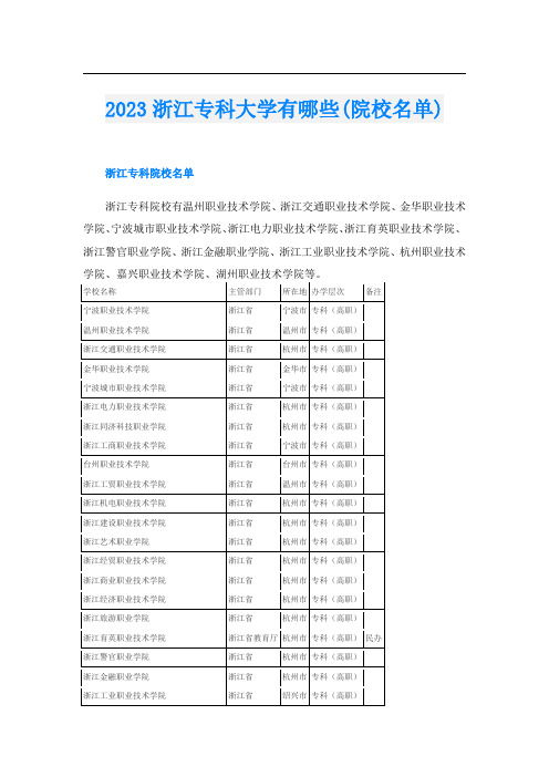 2023浙江专科大学有哪些(院校名单)