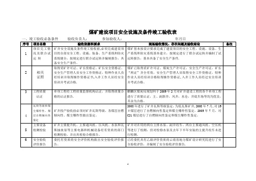 安全设施竣工验收检查表