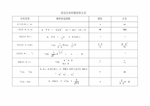 常见分布的期望和方差