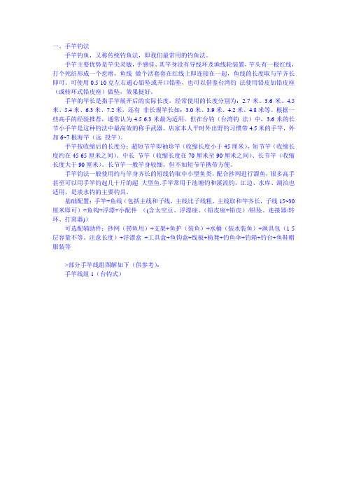 钓鱼线组