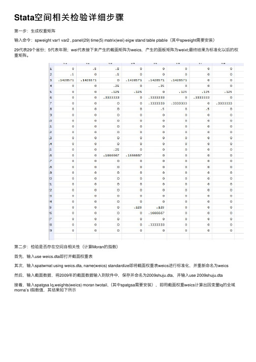 Stata空间相关检验详细步骤