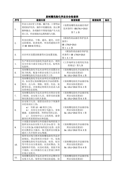 易制爆化学品专项安全检查表