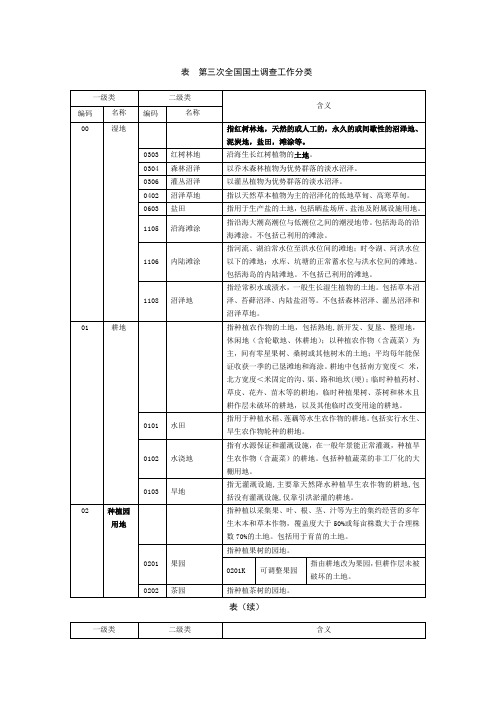 三调土地利用现状工作分类