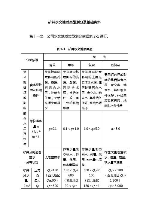 矿井水文地质类型划分及基础资料