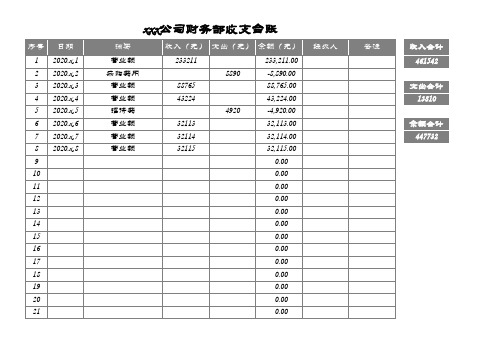 财务日常收支台账