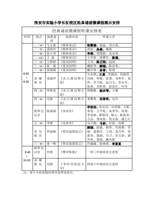 淮安小学长征校区经典诵读微课程展示安排