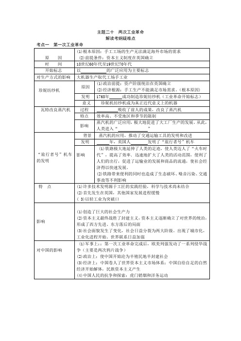 九年级上册 两次工业革命复习