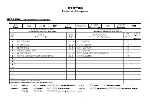 员工绩效管理模板(外企工程师)