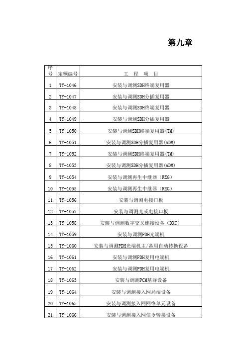 2000年铁路定额(7-9章)