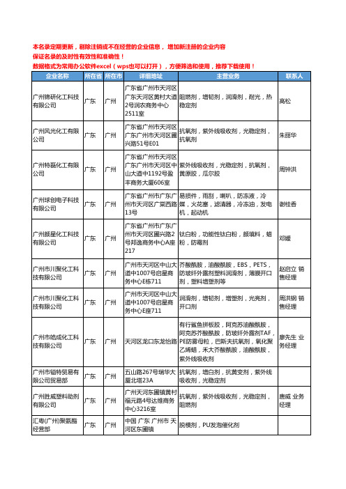 2020新版广东省广州合成材料助剂工商企业公司名录名单黄页联系方式大全53家