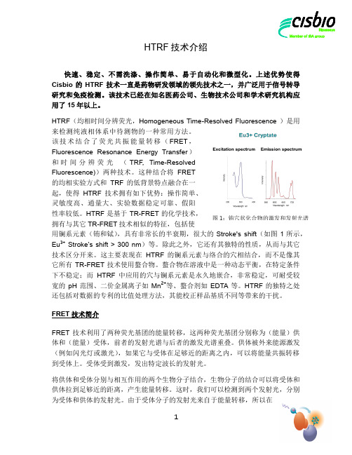 高通量药物筛选利器——HTRF,原理介绍