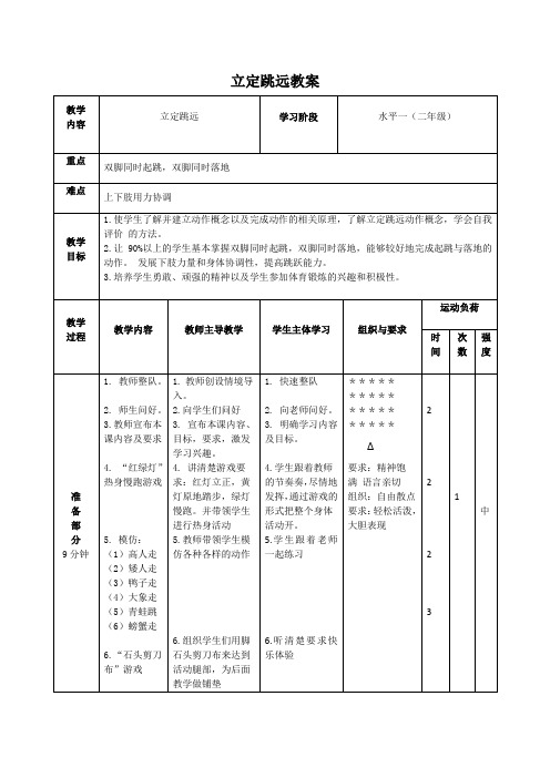 立定跳远教案(教案)-2023-2024学年人教版体育二年级上册