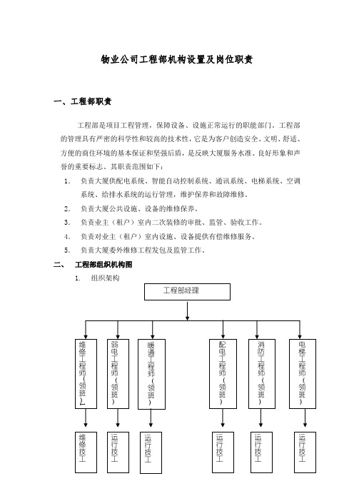 物业公司工程部机构设置及岗位职责