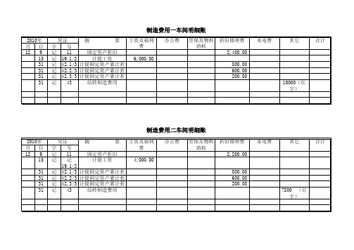 多栏式明细账