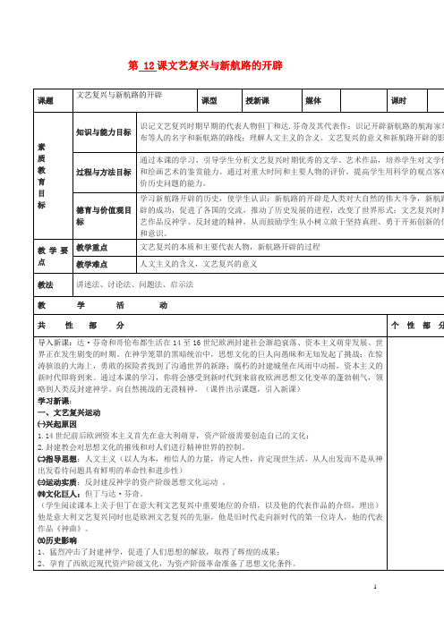 九年级历史上册 世界近代史第一学习主题 欧美国家的巨