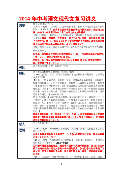 2014年江苏省中考语文现代文复习讲义(中考语文单科状元推荐,完美版)