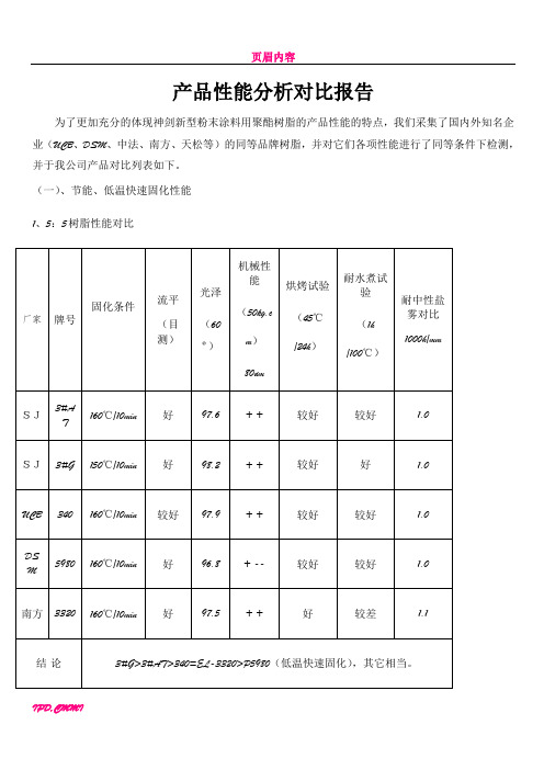 产品性能分析对比报告