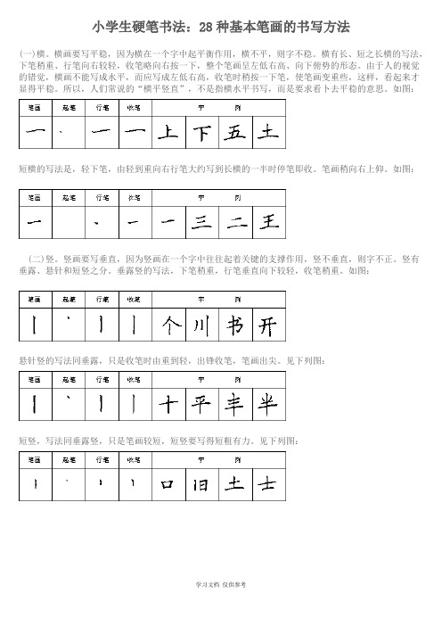 小学生硬笔书法：28种基本笔画的书写方法