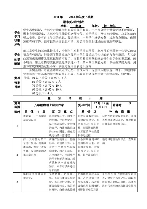 (完整word)初三物理期末复习计划表