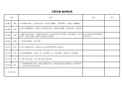 财务工作日志含备忘录