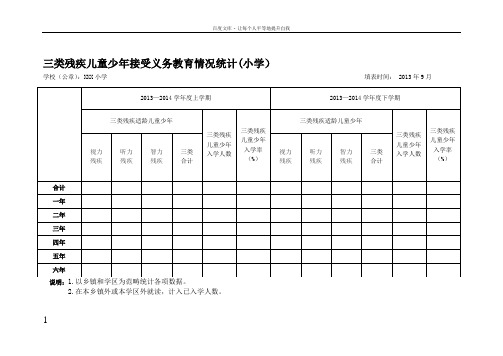 三类残疾儿童统计表