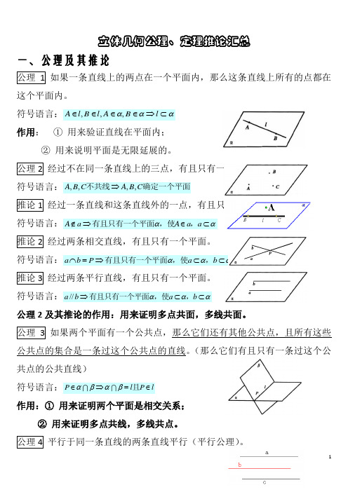 立体几何公理、定理推论汇总