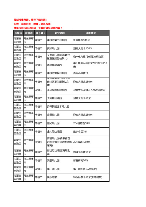 新版内蒙古自治区乌兰察布市丰镇市幼儿园企业公司商家户名录单联系方式地址大全36家