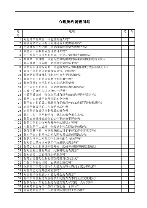 心理契约调查问卷