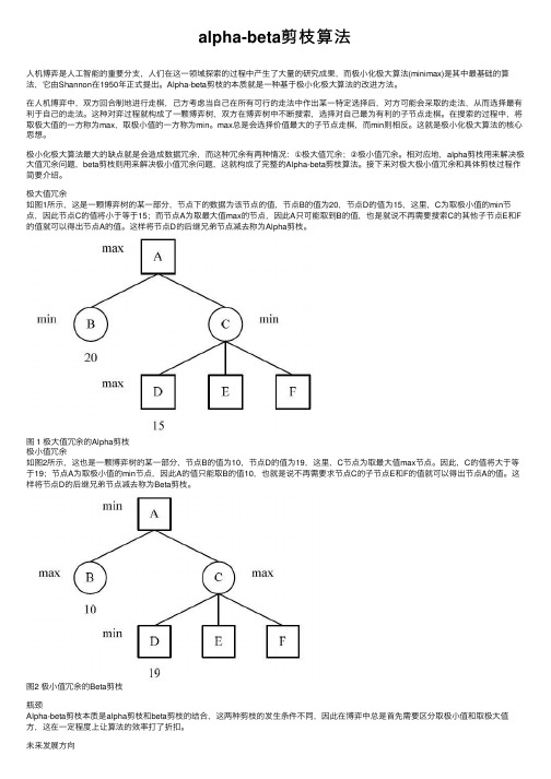 alpha-beta剪枝算法