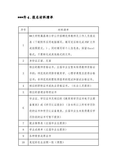 4.报名材料清单【模板】