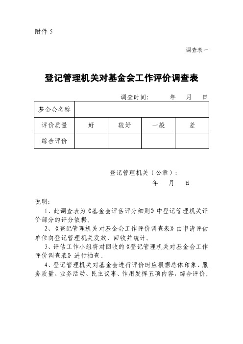 基金会理事对基金会工作评价调查表