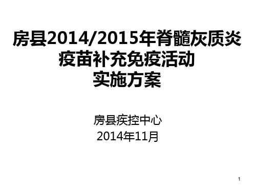 脊灰疫苗补充免疫方案PPT课件