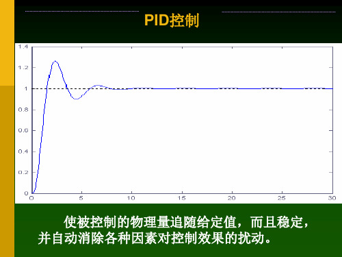 S7200的PID控制