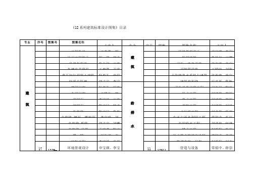 系列筑标准设计图集目录