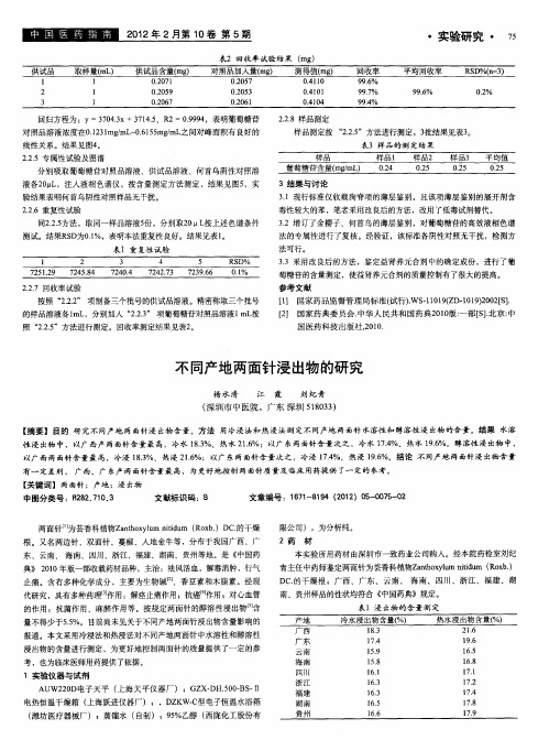 不同产地两面针浸出物的研究