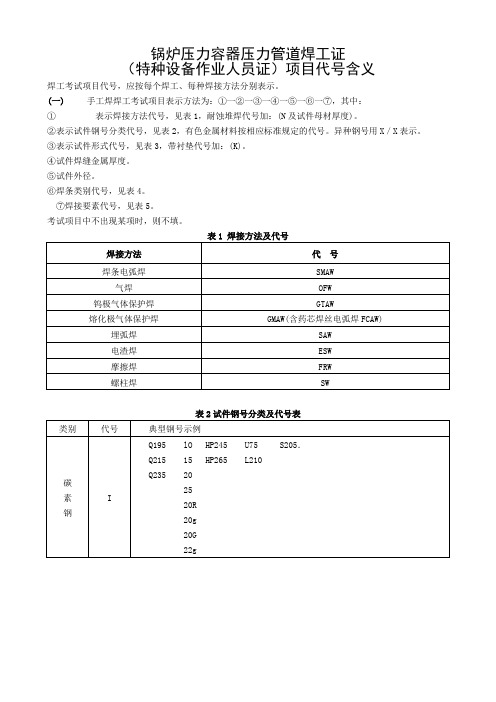 (特种设备作业人员证)项目代号含义