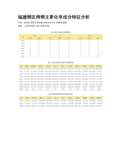 福建烟区烤烟主要化学成分特征分析