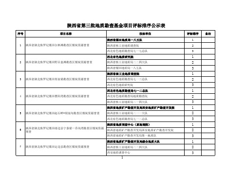 陕西省第三批地质勘查基金项目评标排序公示表