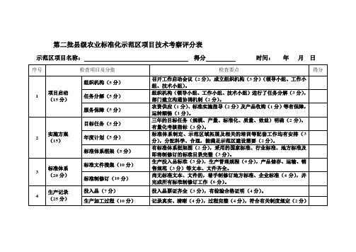 第二批县级农业标准化示范区项目技术考察评分表