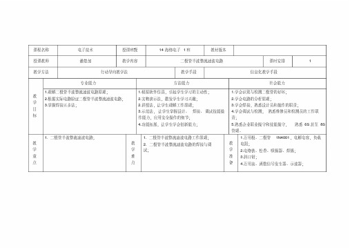 行动导向教学模式教案——二极管半波整流滤波电路