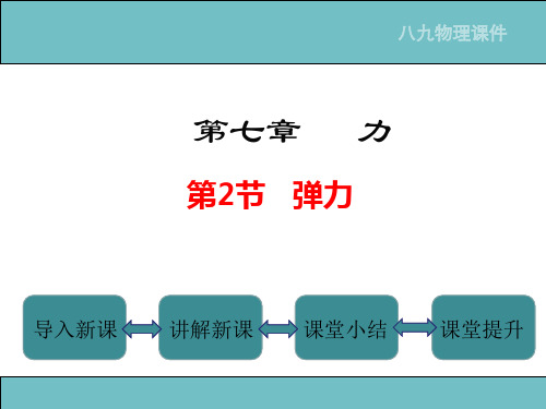 八年级物理下7.2弹力PPT