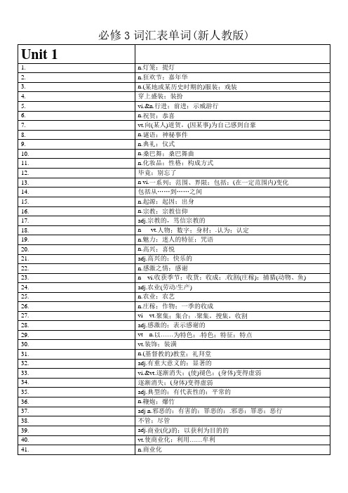 必修3词汇表单词汉译英 (新人教版)