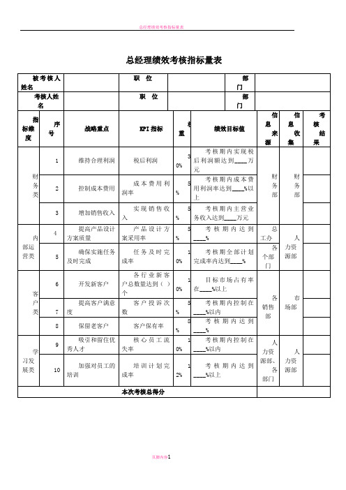 总经理绩效考核指标量表及权限