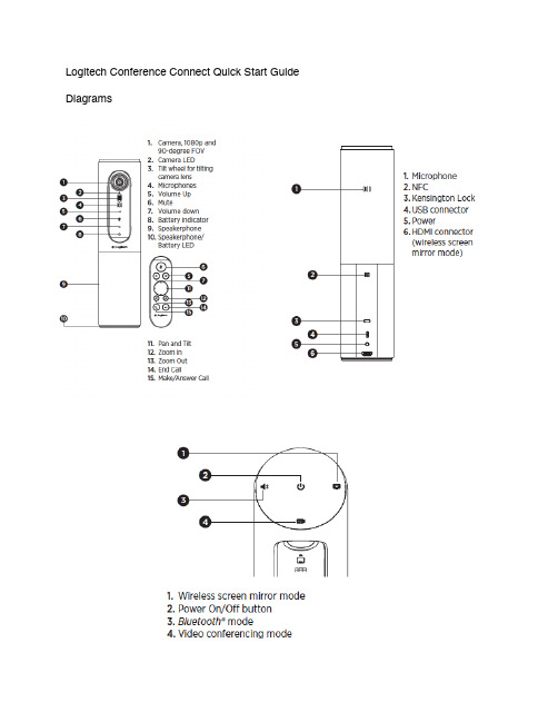 logitech conference connect 快速入门指南说明书