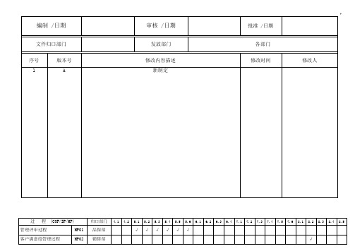 过程方法good(乌龟图)