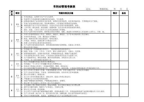 车间6S管理考核表